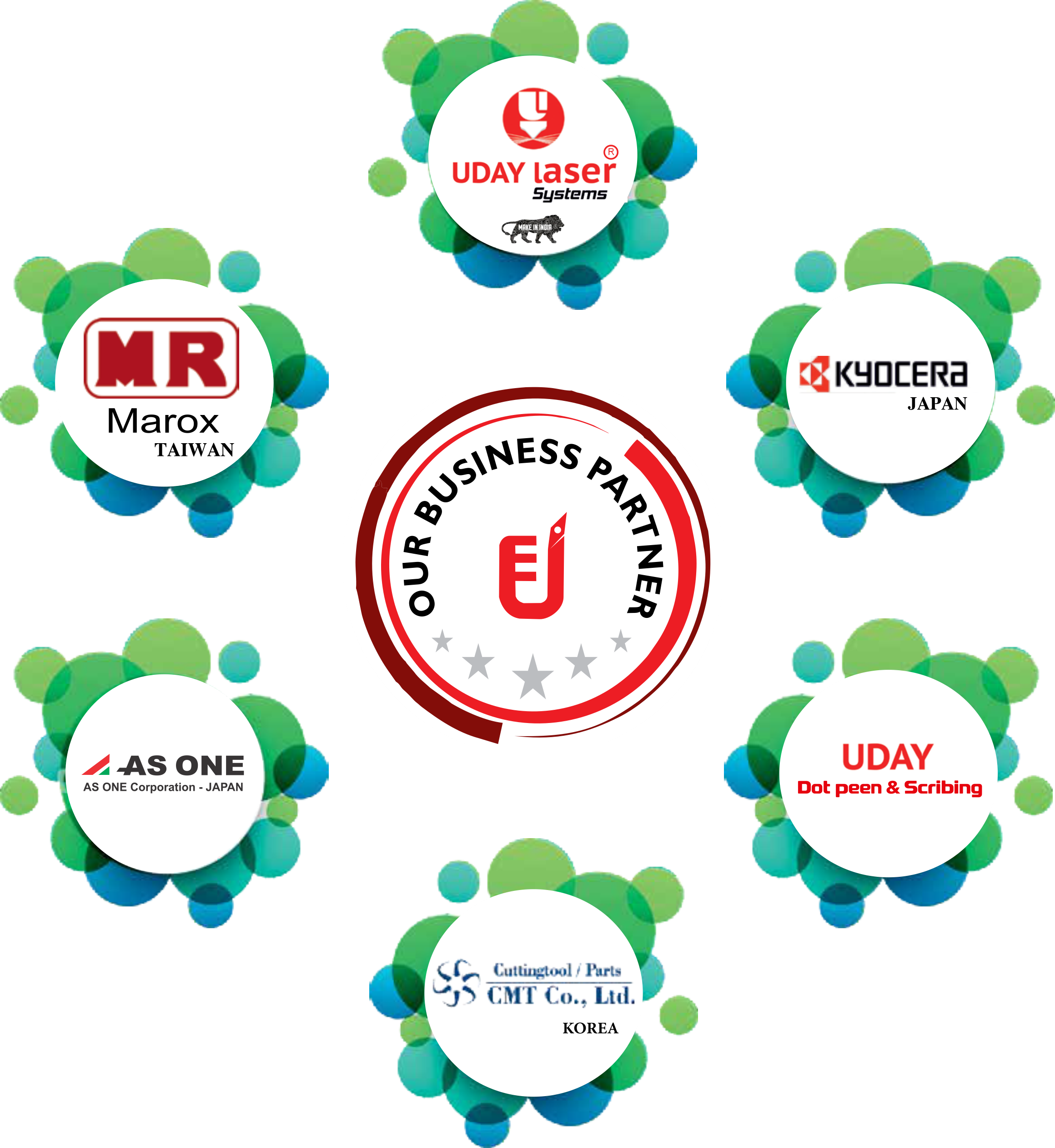 Uday Tech Engineering